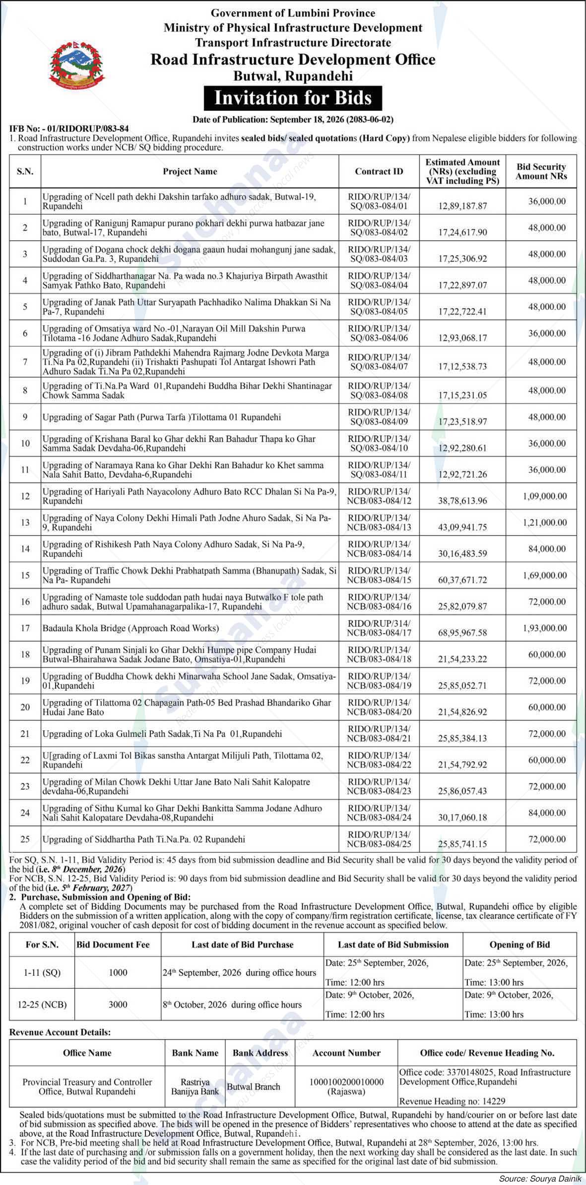 Road Infrastructure Development Office, Butwal