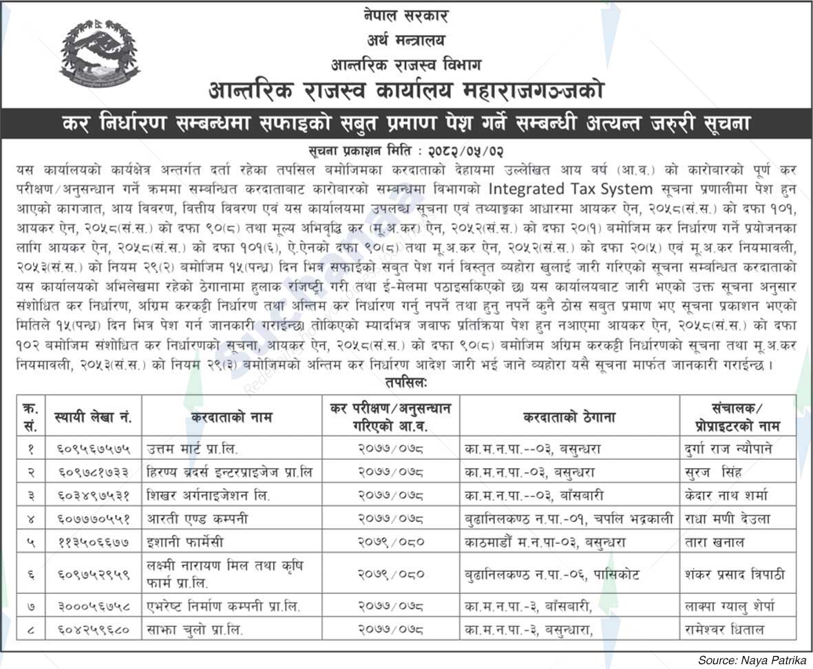 Inland Revenue Office, Maharajgunj