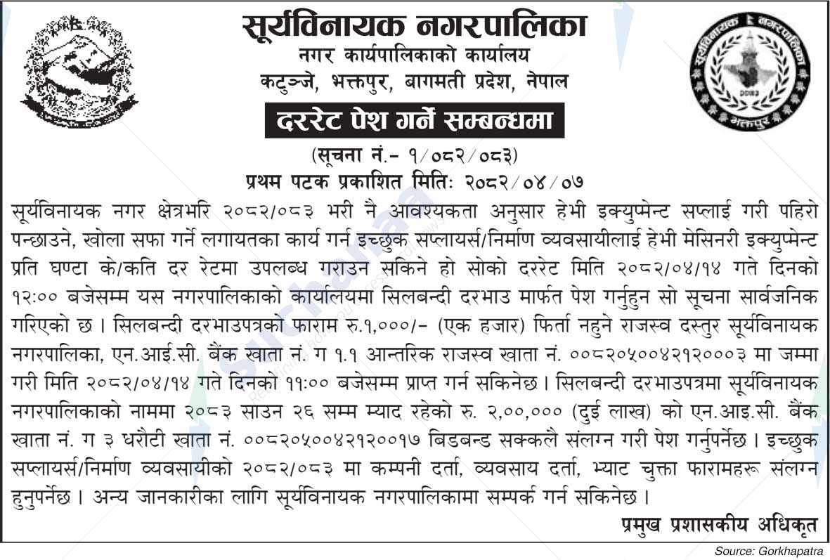 Suryabinayak Municipality