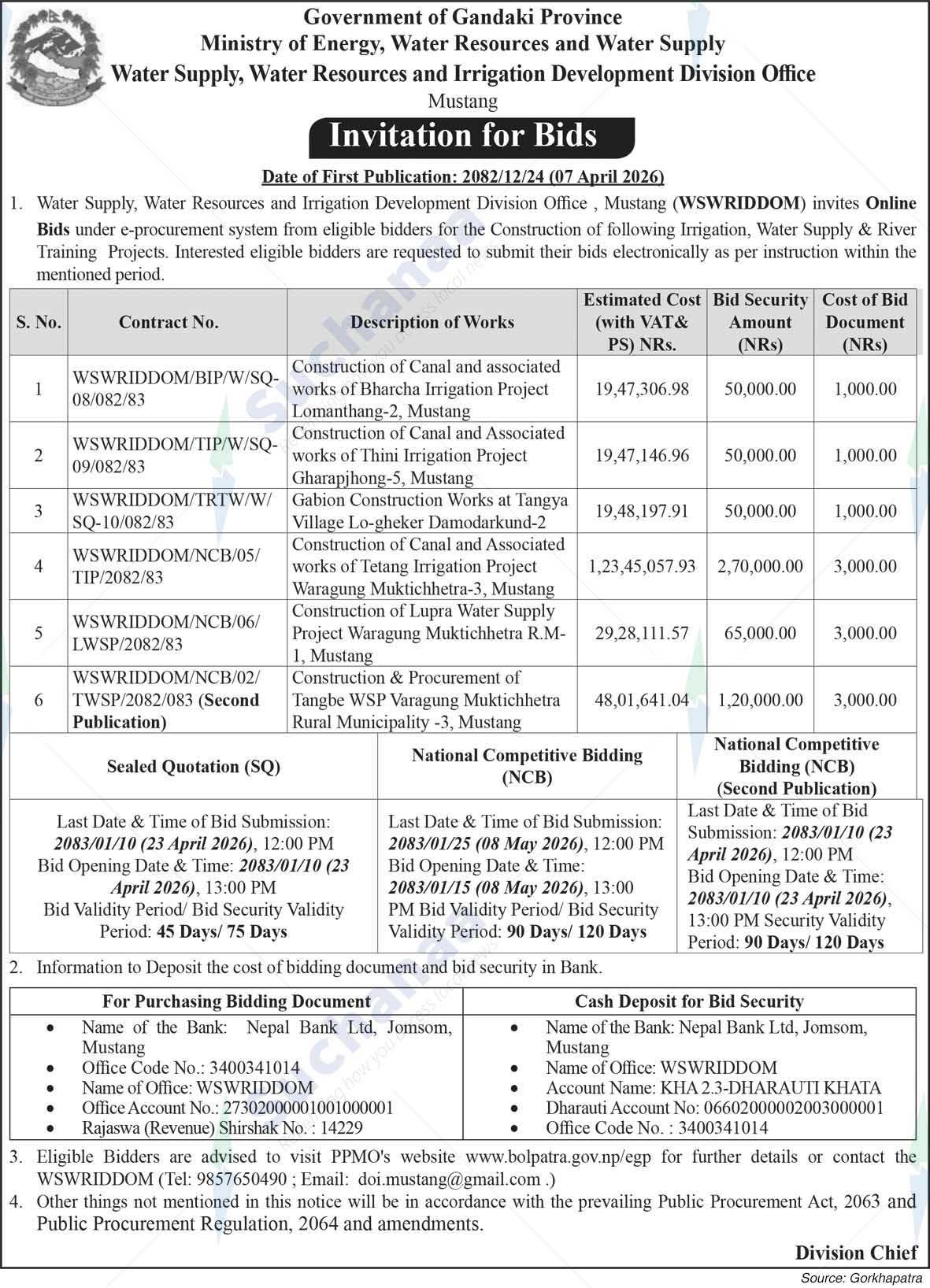 Water Supply, Water Resource and Irrigation Development Division Office, Mustang