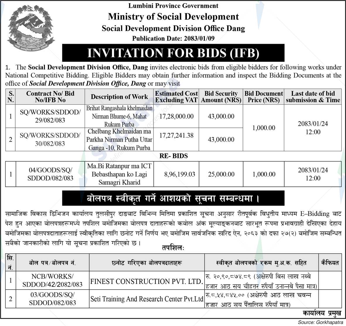 Social Development Division Office, Dang