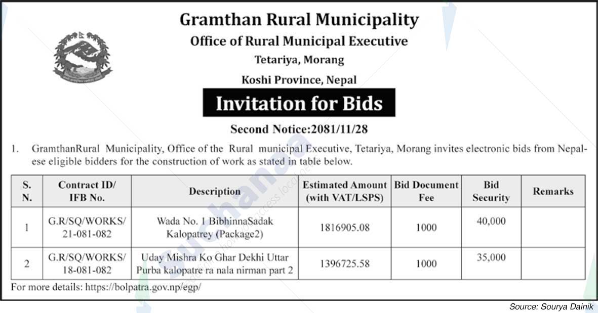 Gramthan Rural Municipality