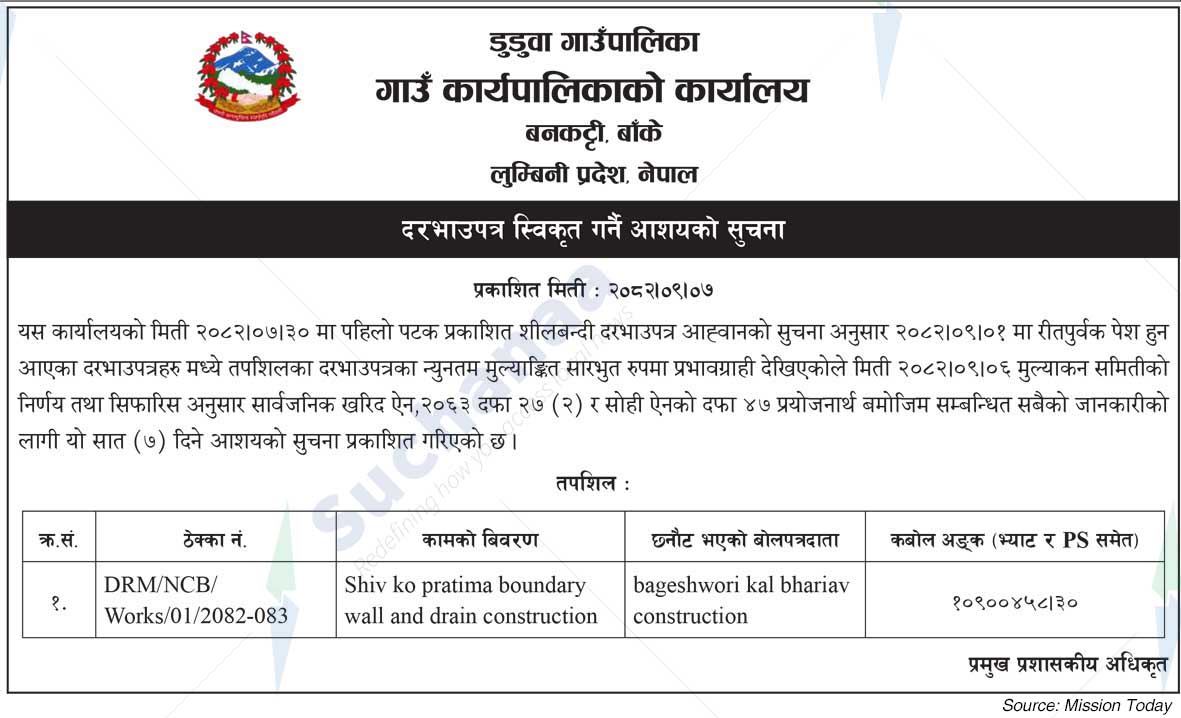 Duduwa Rural Municipality