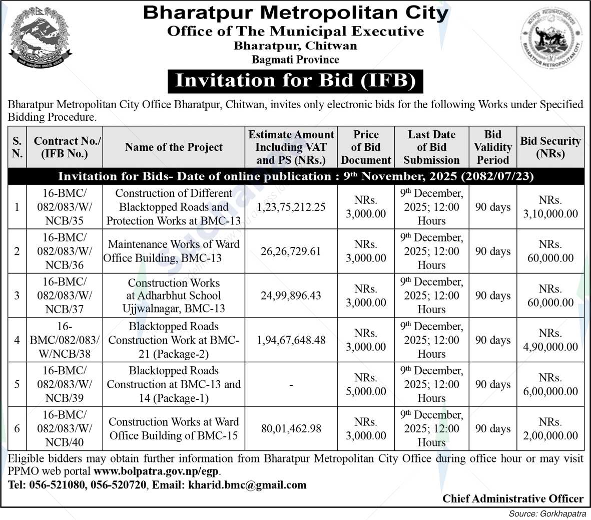 Bharatpur Metropolitan City