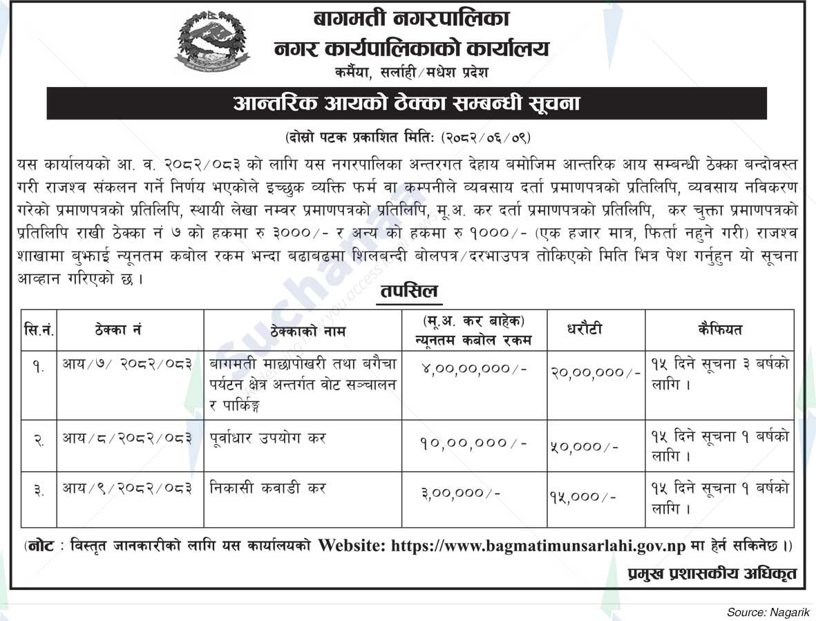 Bagmati Municipality