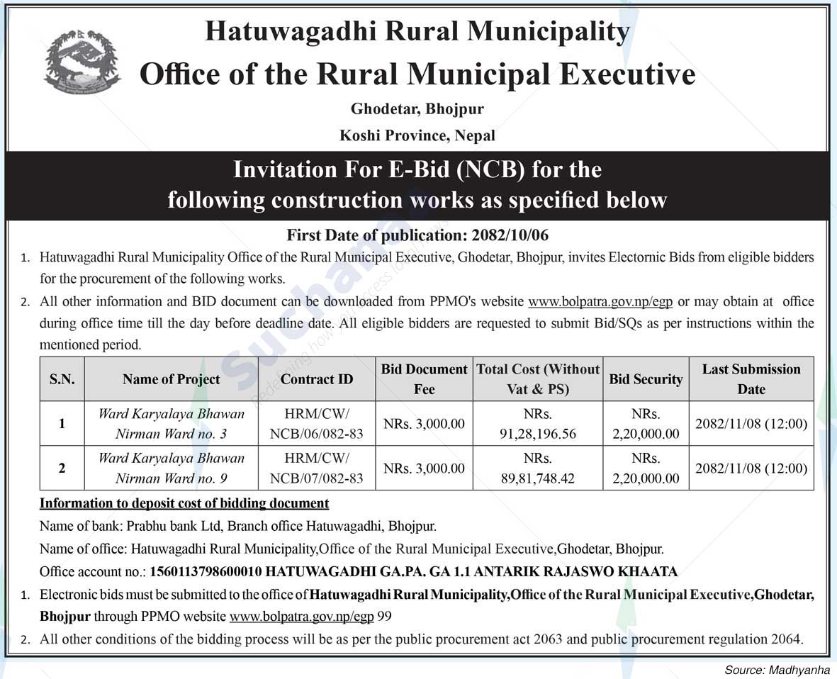 Hatuwagadhi Rural Municipality