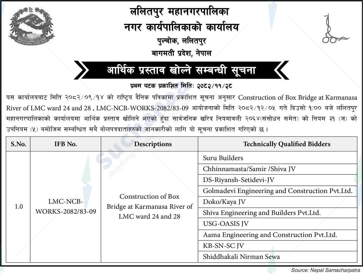 Lalitpur Metropolitan City