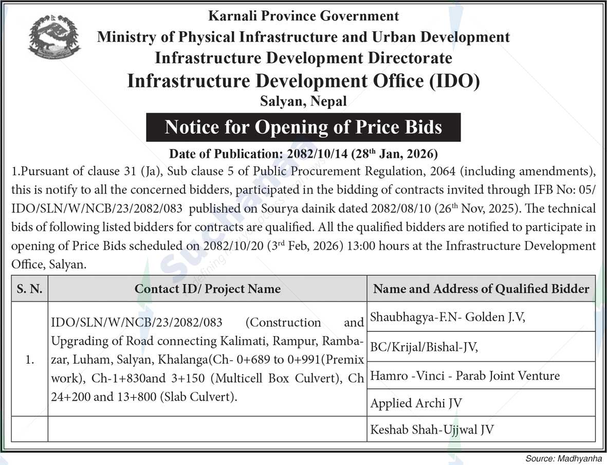 Infrastructure Development Office (IDO), Salyan