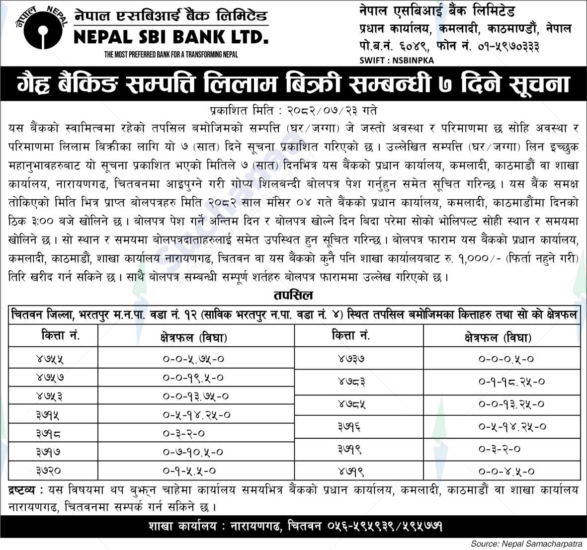 Nepal SBI Bank Limited