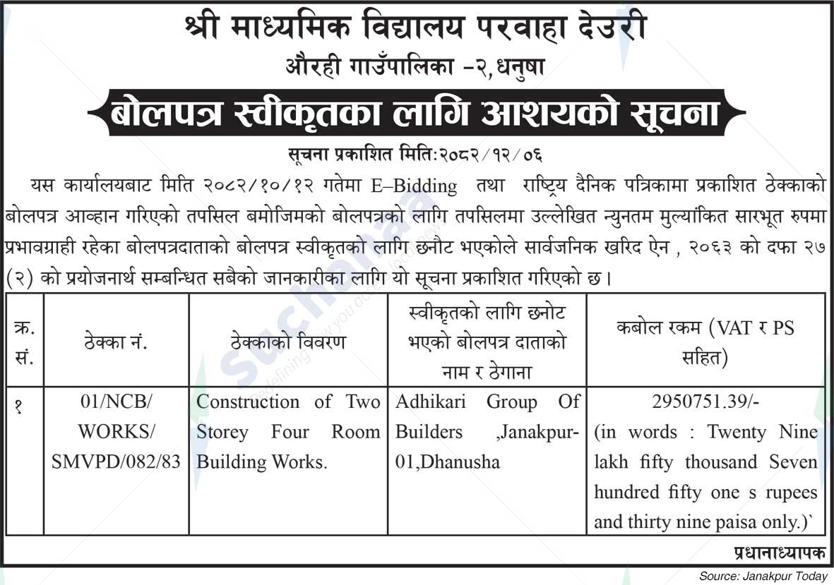 Shree Secondary School, Paraha Deuri