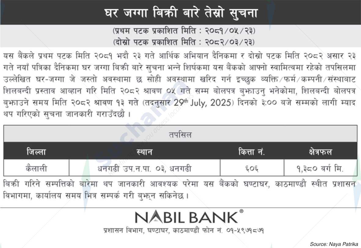 Nabil Bank Limited