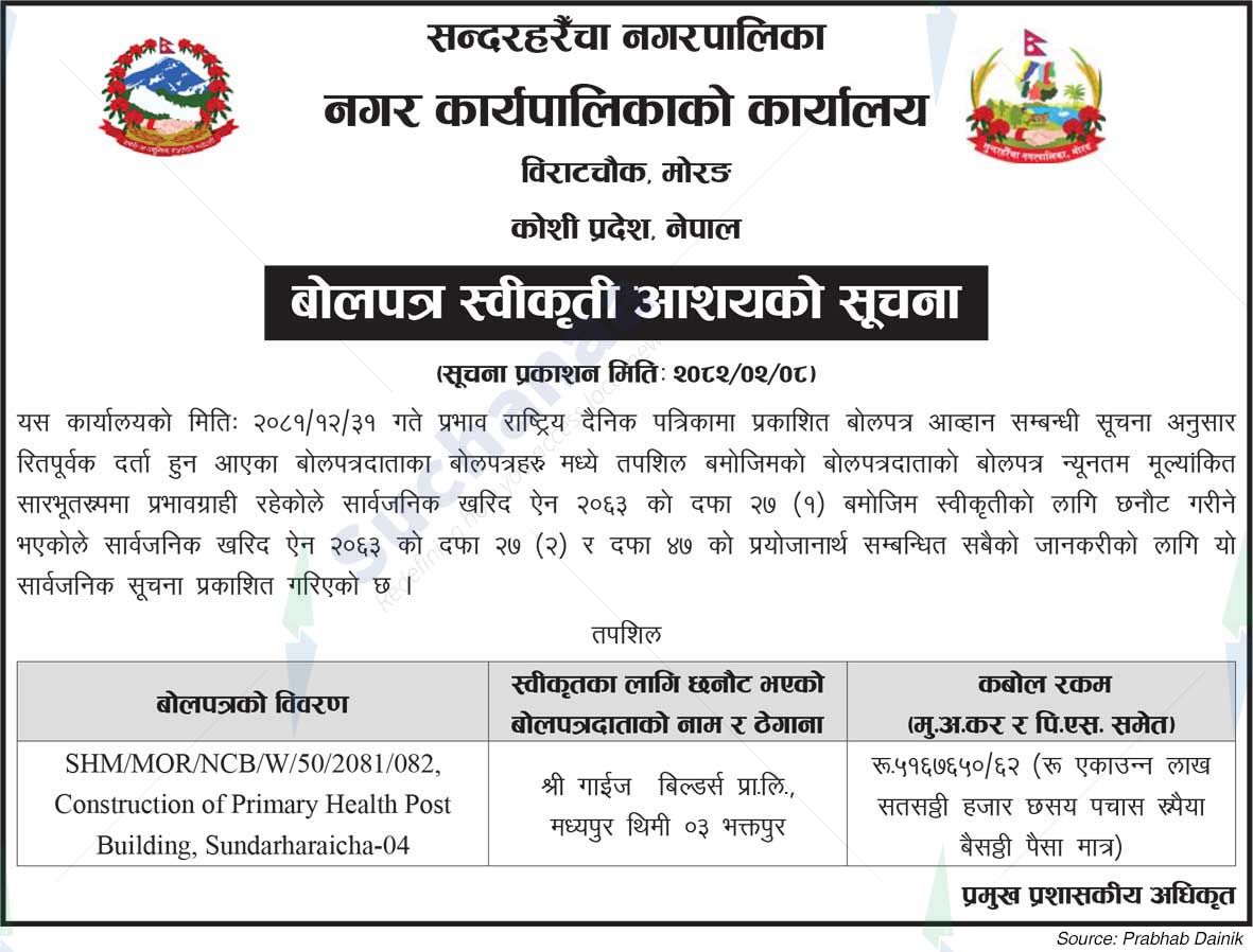 Sundarharaicha Municipality