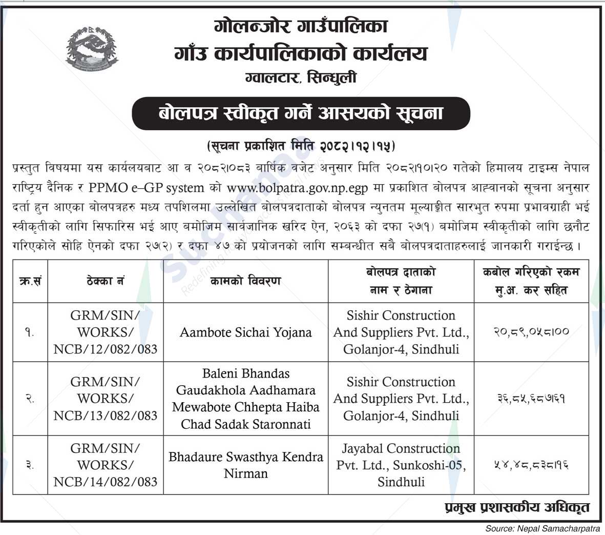 Golanjor Rural Municipality