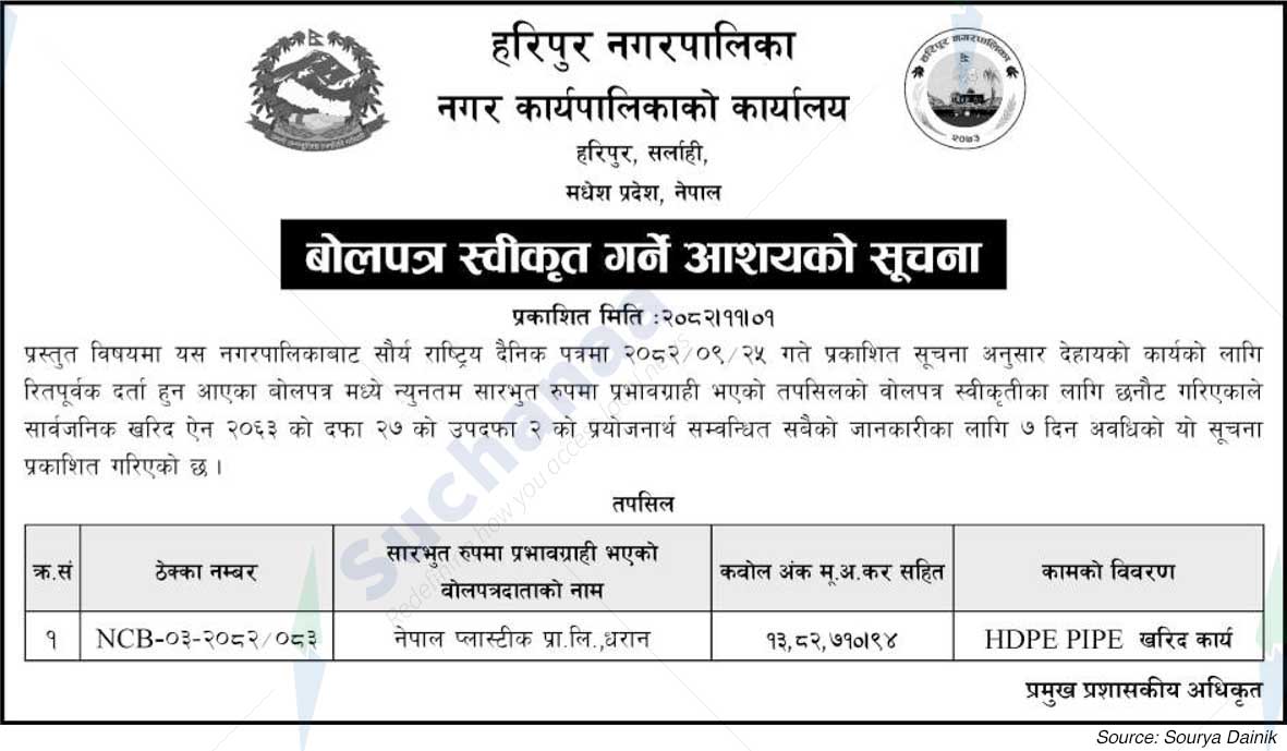 Haripur Municipality