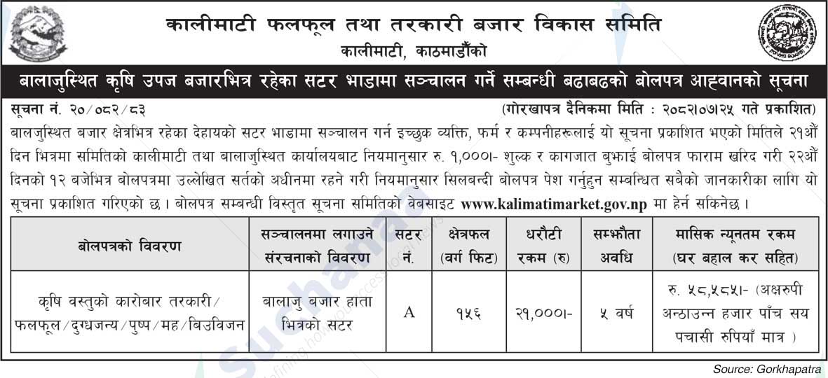 Kalimati Fruits and Vegetable Market Development Board