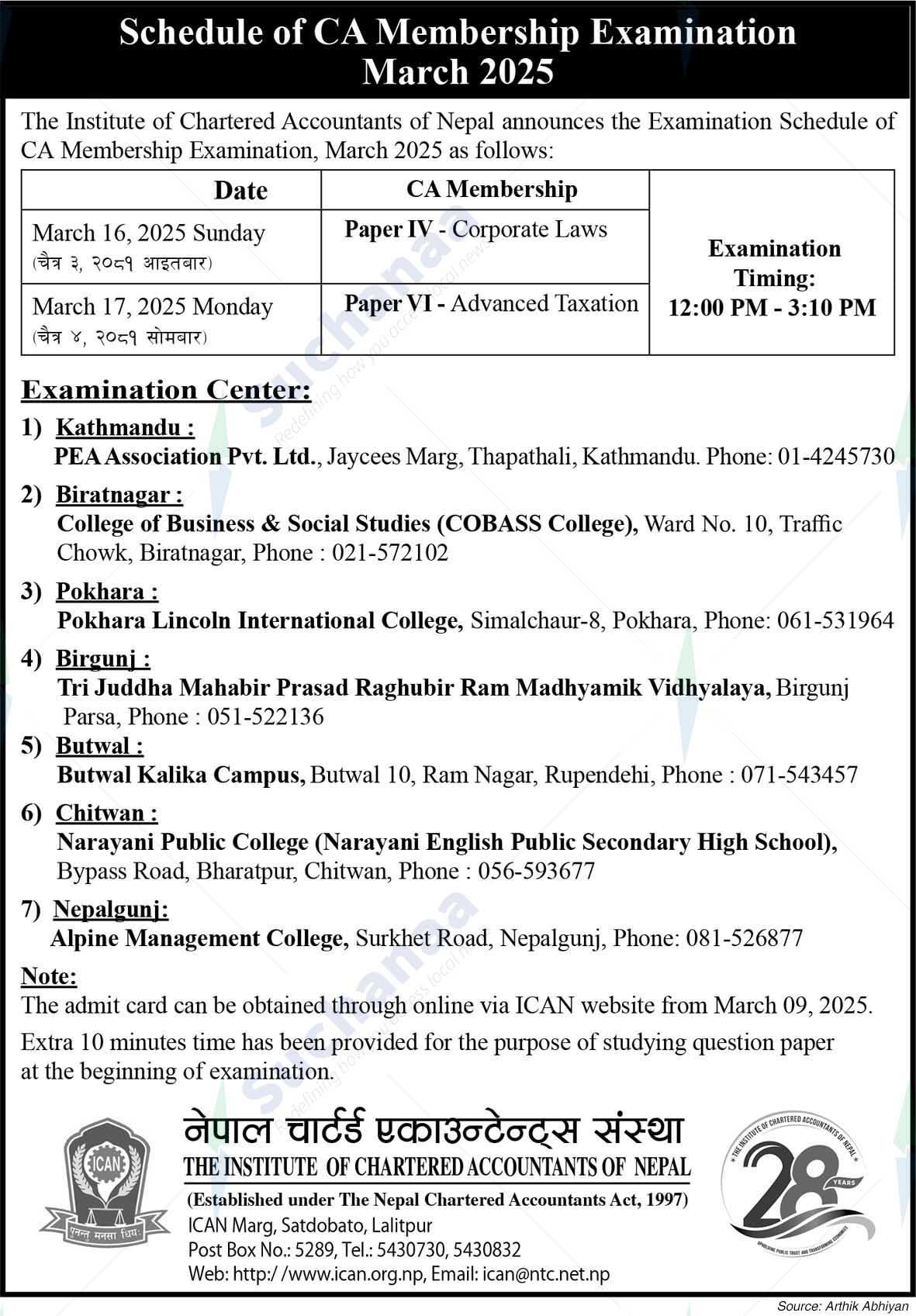 Nepal Institute of Chartered Accountants