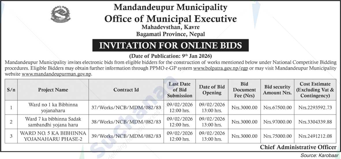 Mandandeupur Municipality