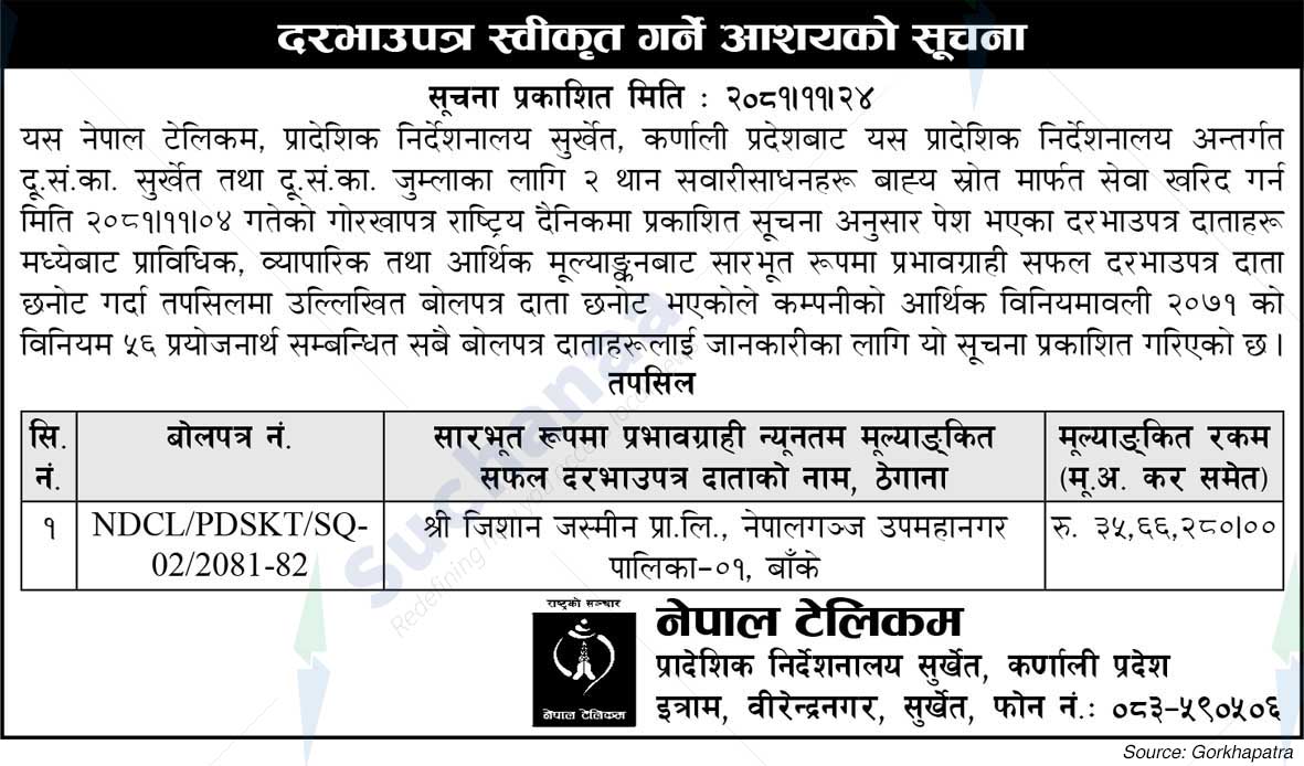 Nepal Telecom