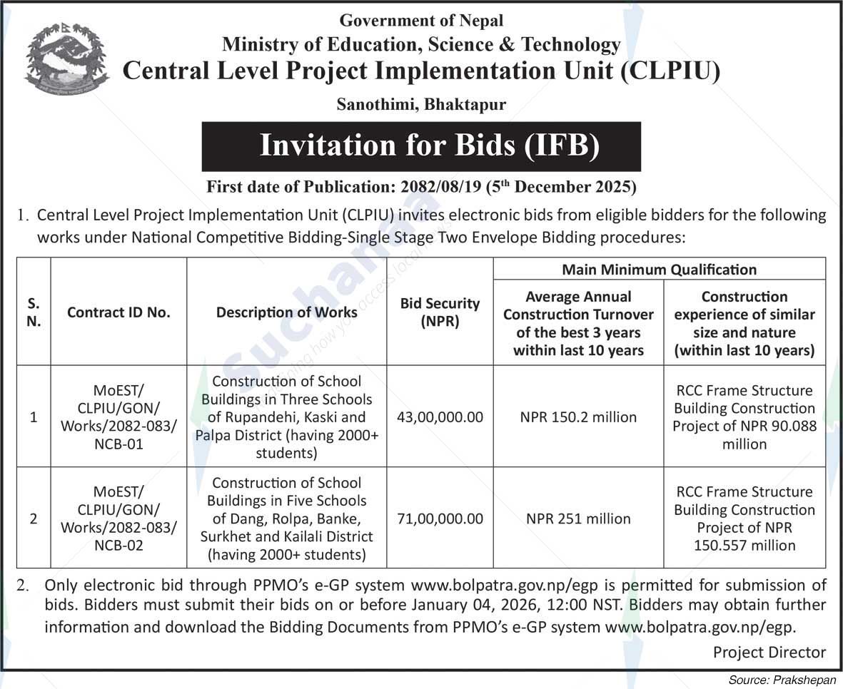 Central Level Project Implementation Unit (CLPIU)
