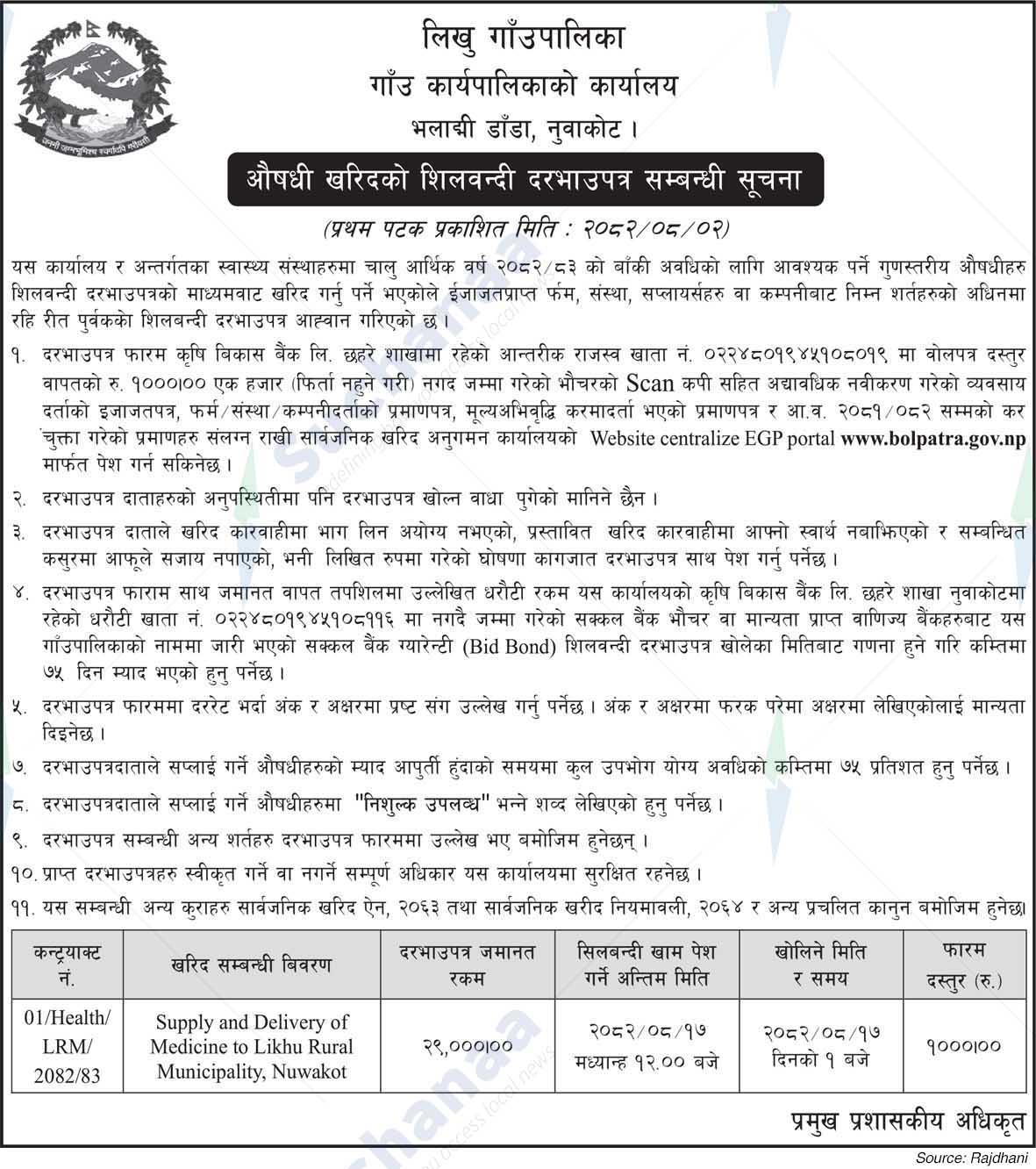 Likhu Rural Municipality