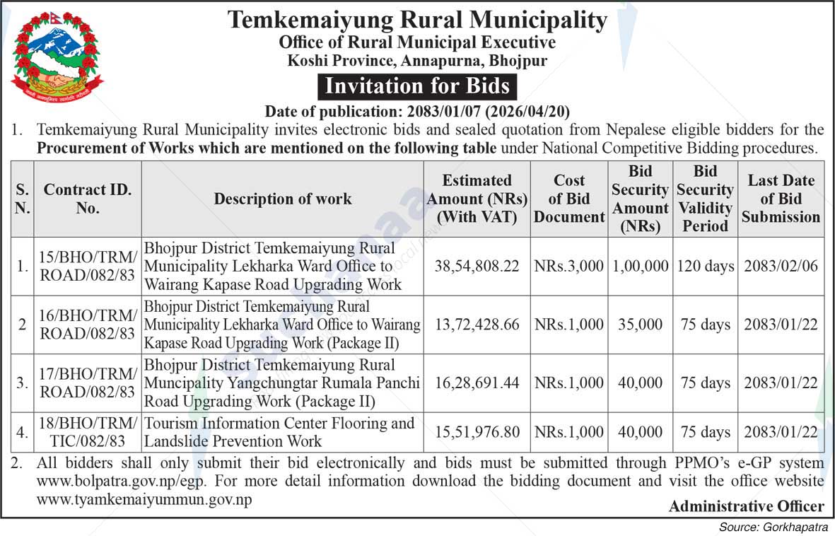 Temkemaiyung Rural Municipality