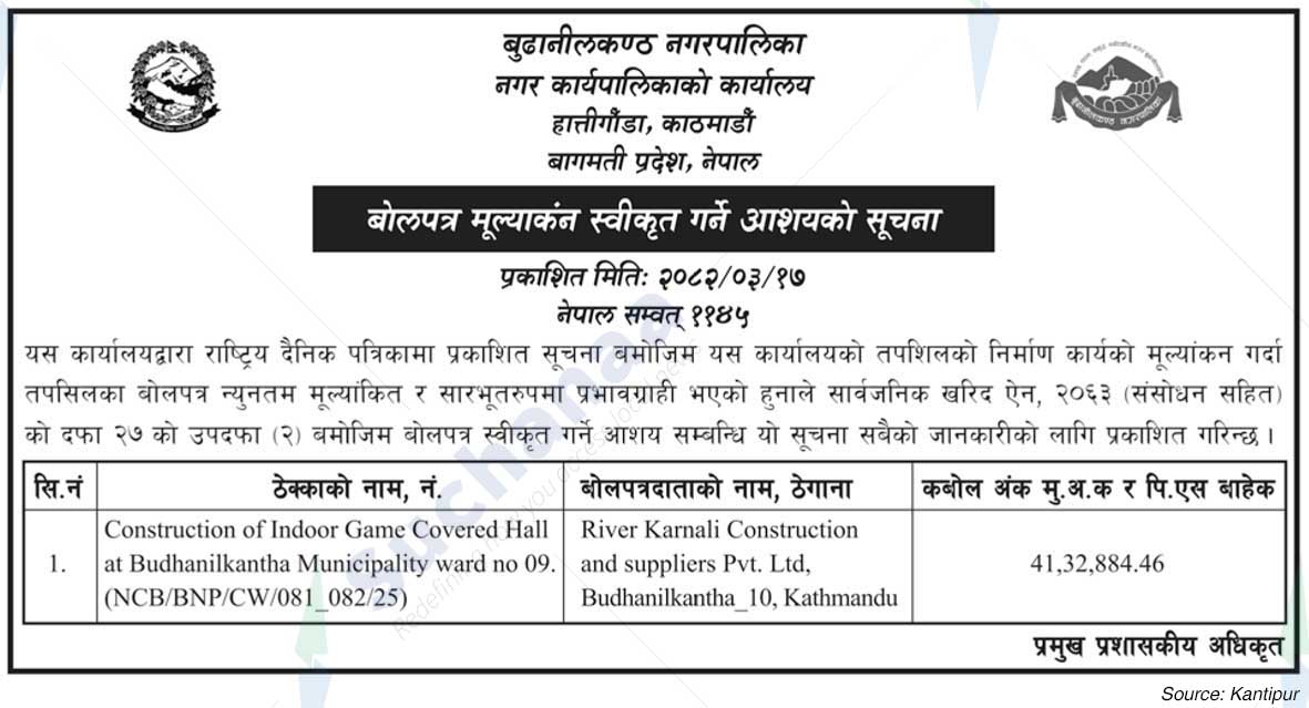 Budhanilkantha Municipality