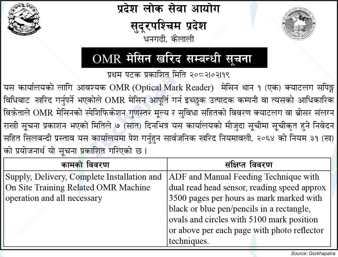 Province Public Service Commission, Sudurpashchim
