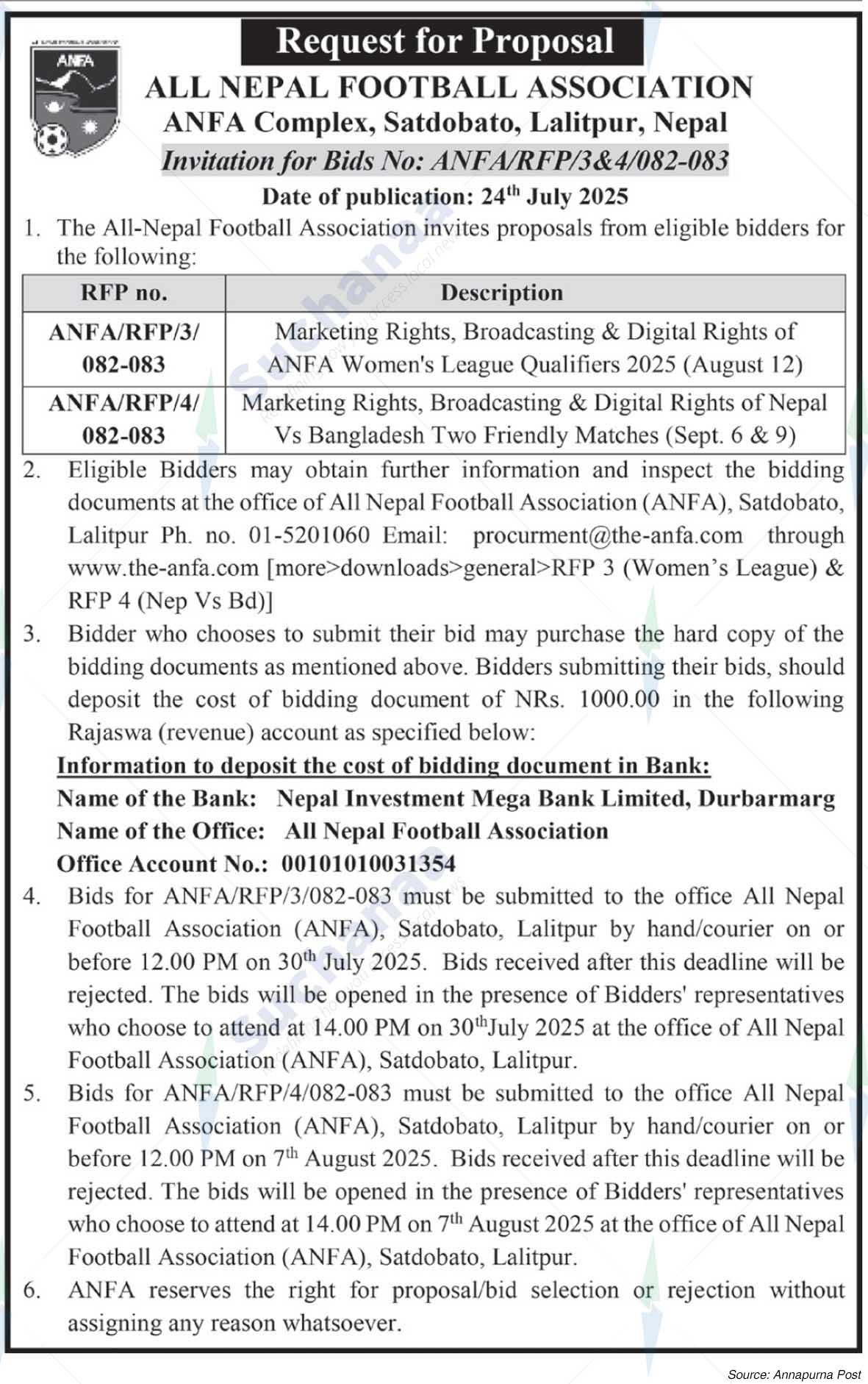 All Nepal Football Association (ANFA)