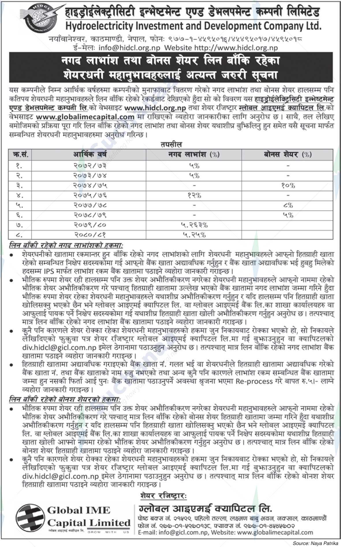 Hydroelectricity Investment and Development Company Ltd.