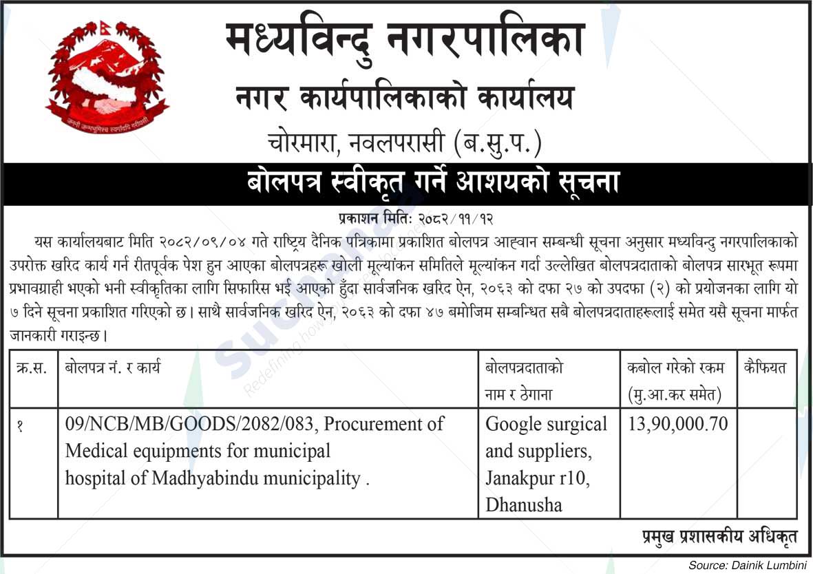 Madhyabindu Municipality