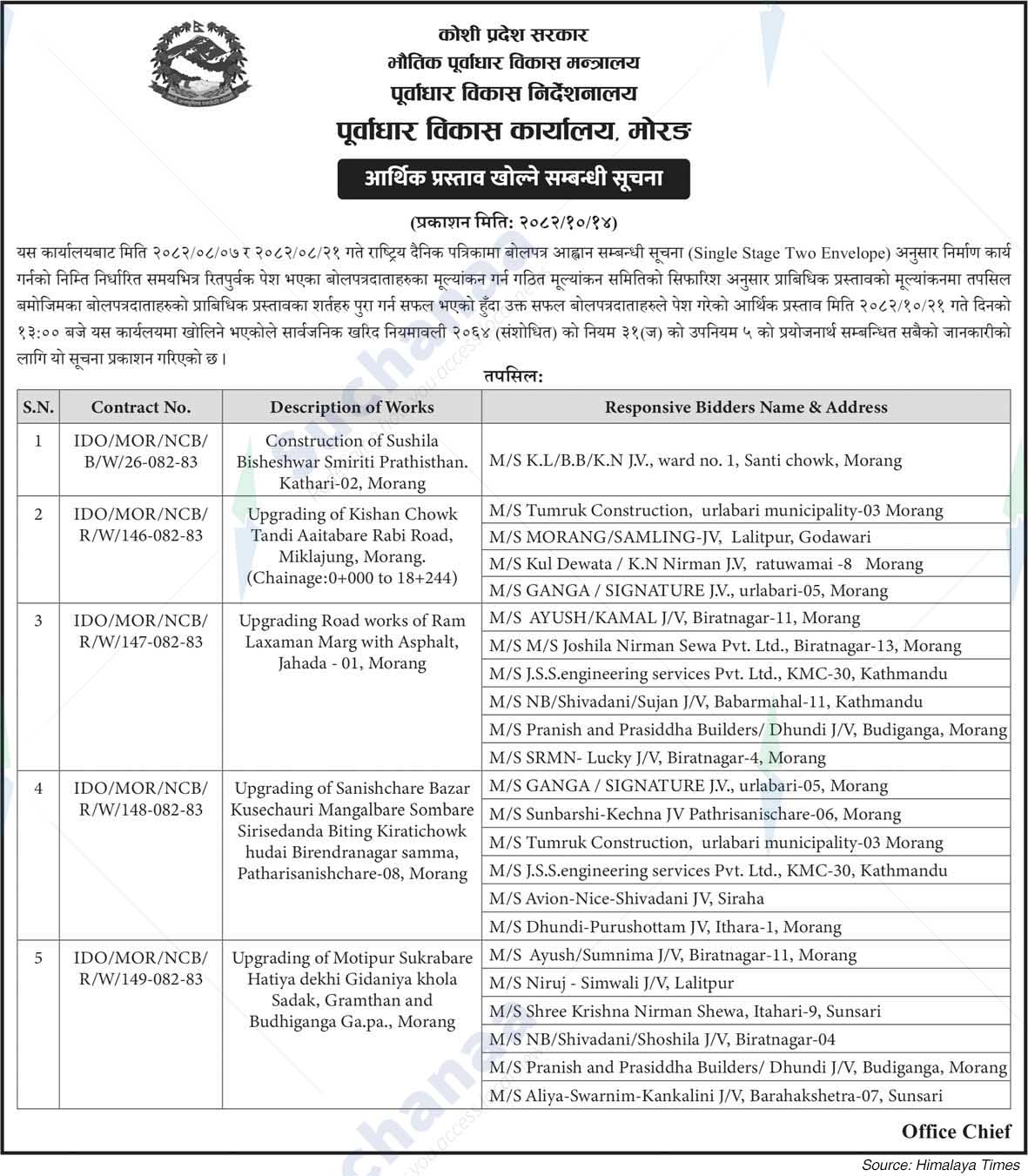 Infrastructure Development Office, Morang