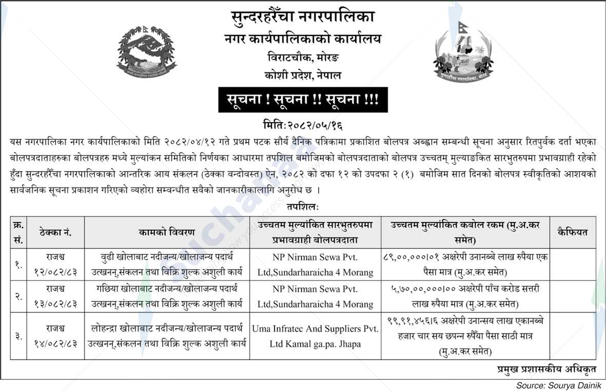 Sundarharaicha Municipality