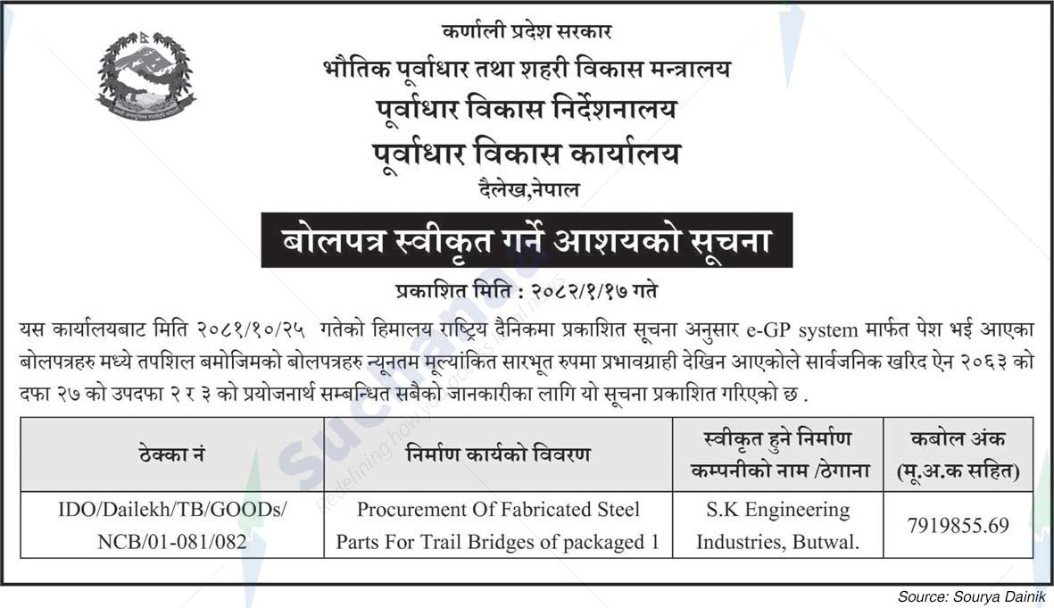 Infrastructure Development Office, Dailekh