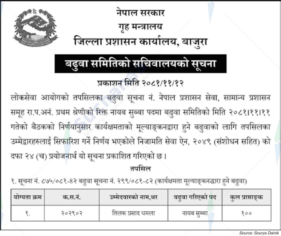 District Administration Office, Bajura