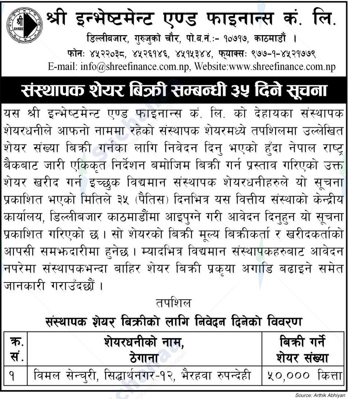 Shree Investment & Finance Co. Ltd.