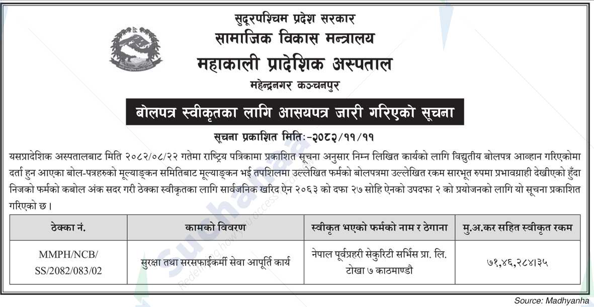 Mahakali Provincial Hospital