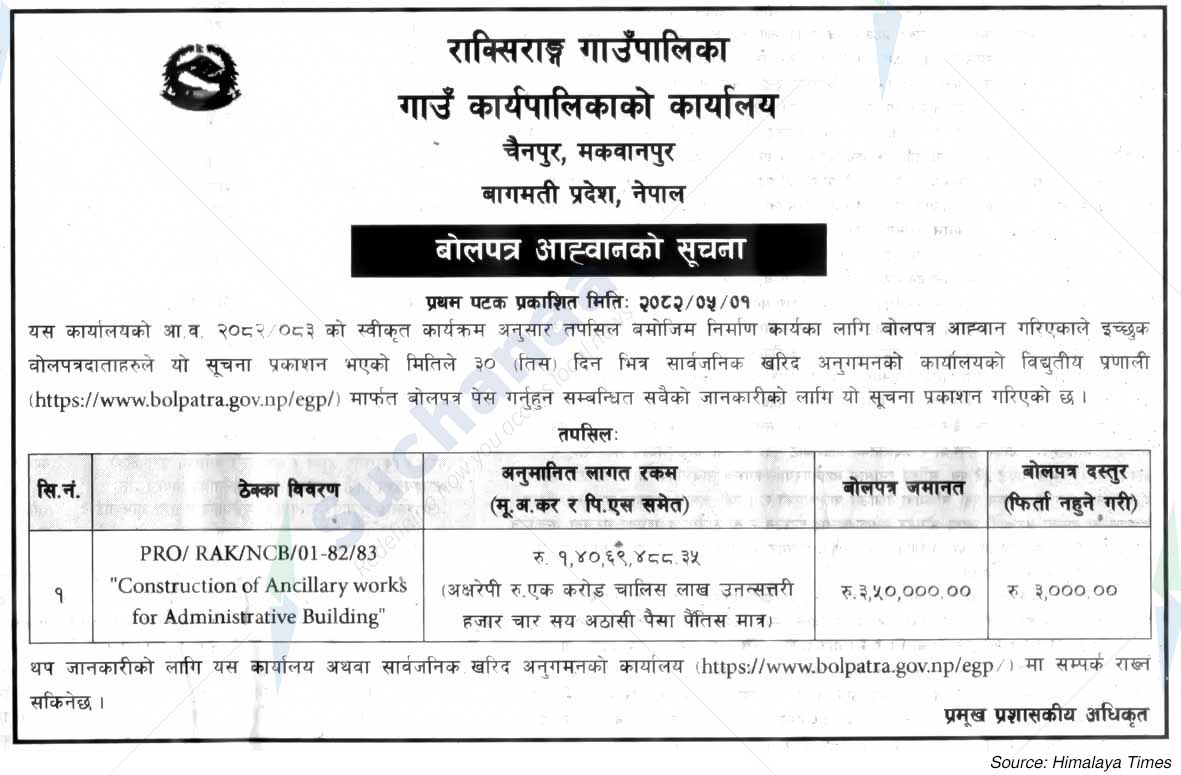 Raksirang Rural Municipality