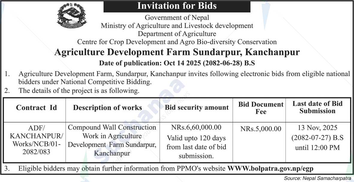 Agriculture Development Farm Sundarpur, Kanchanpur