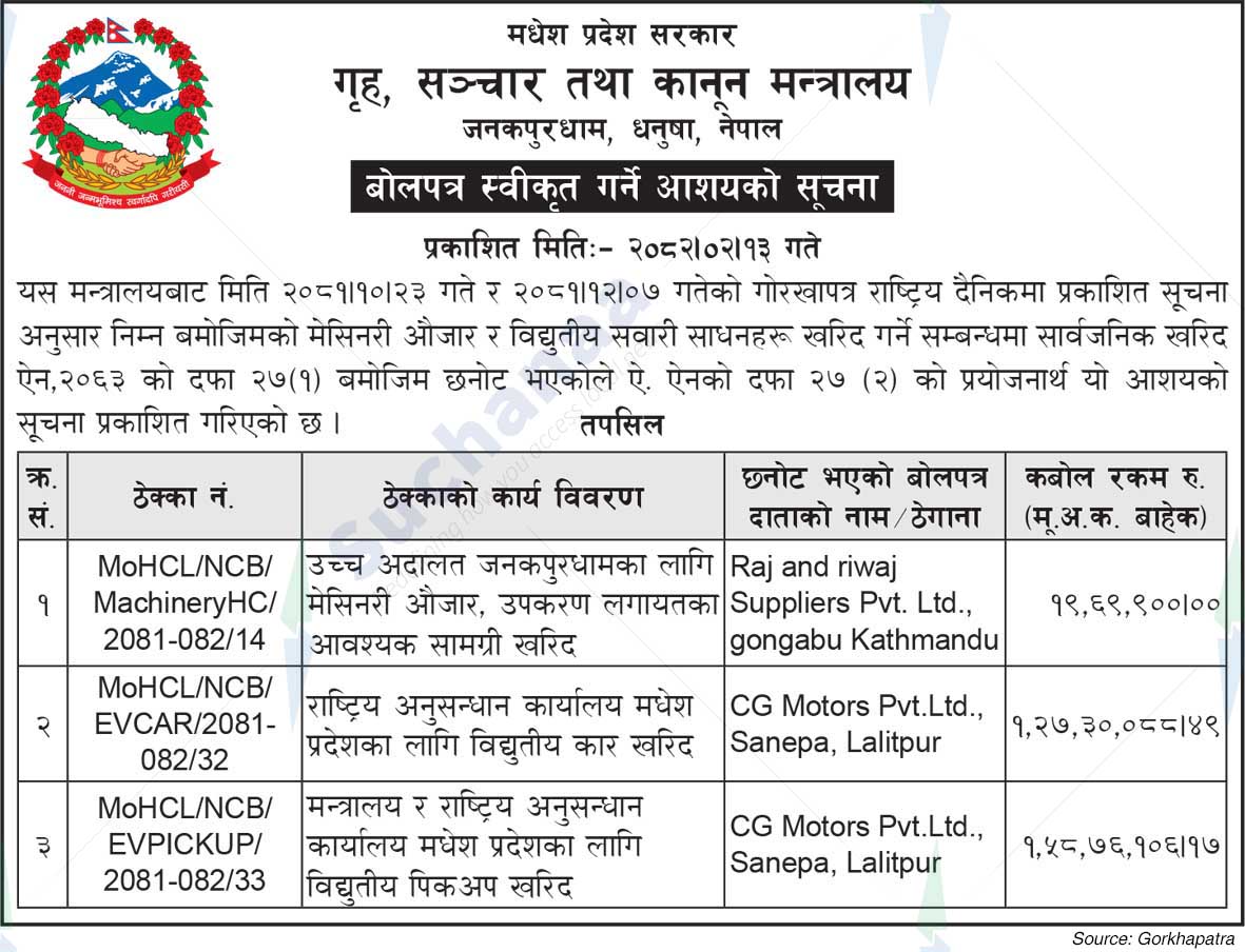 Ministry of Home Affair, Communication and Law, Madhesh
