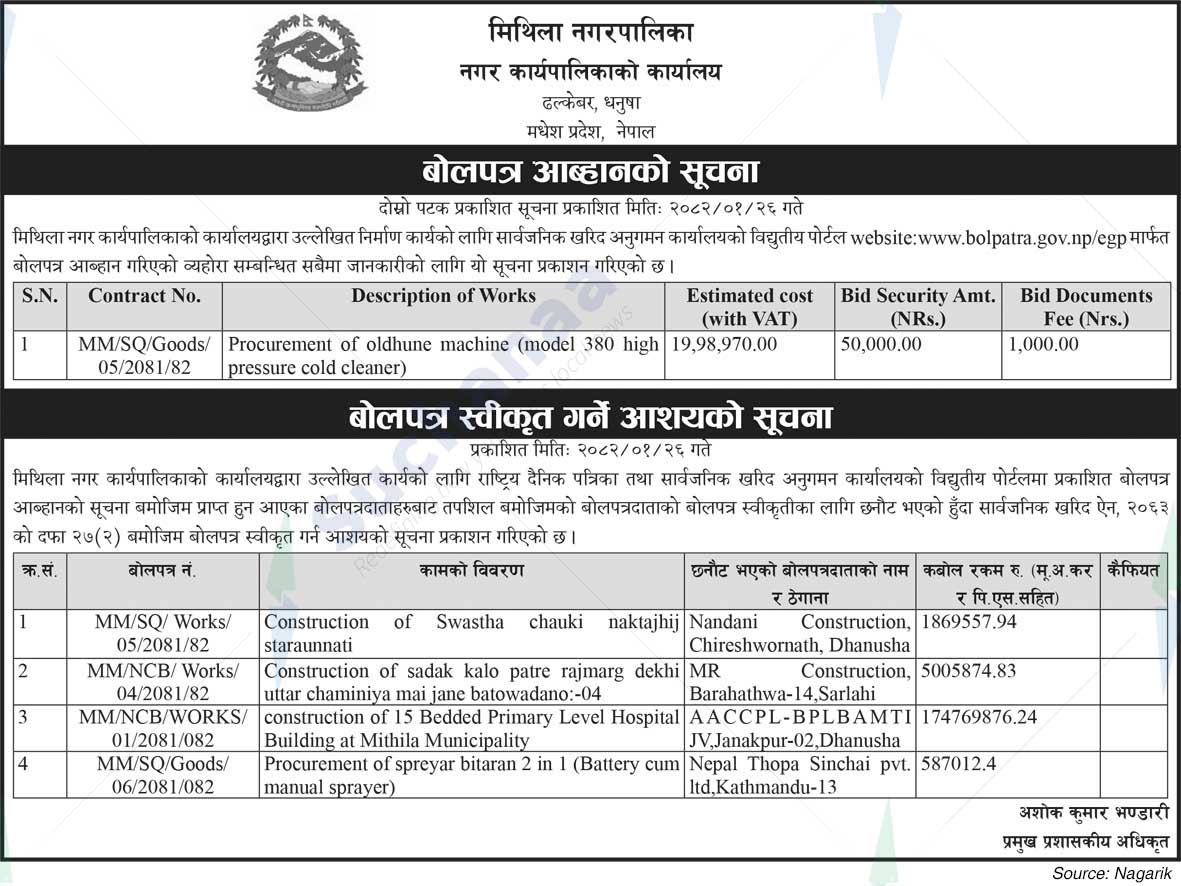 Mithila Municipality