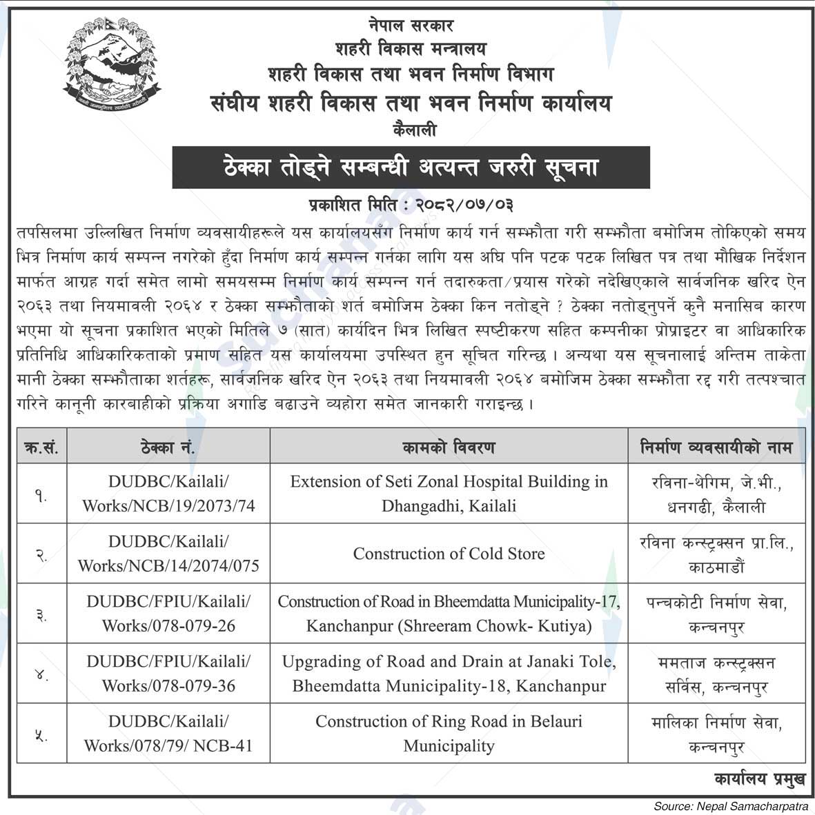 Federal Urban Development and Building Construction Office, Kailali