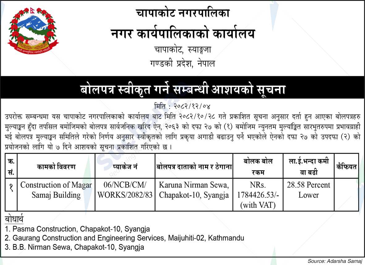 Chapakot Municipality