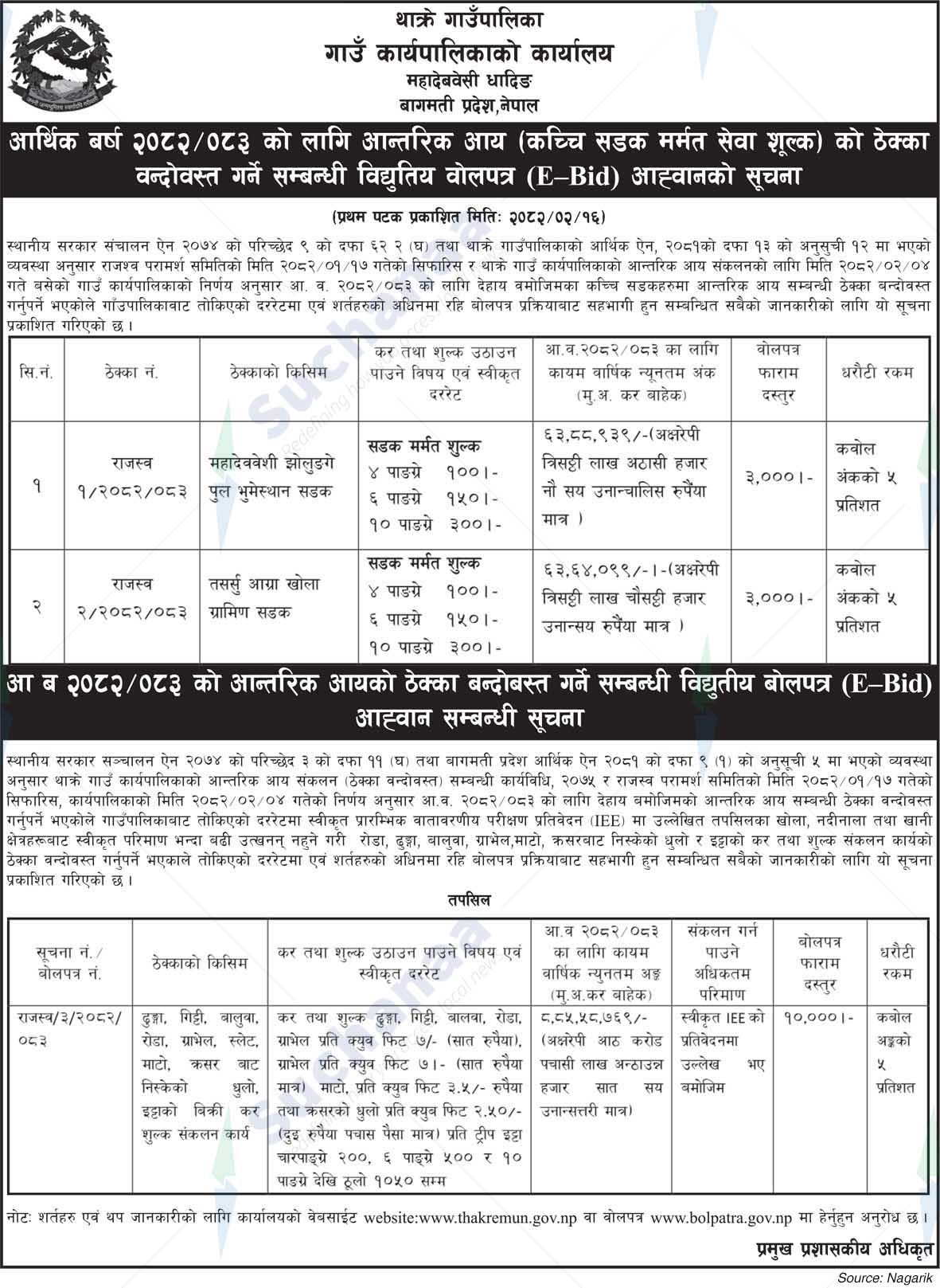 Thakre Rural Municipality