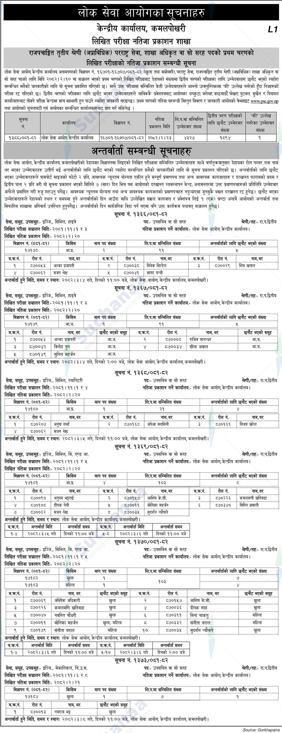 Public Service Commission