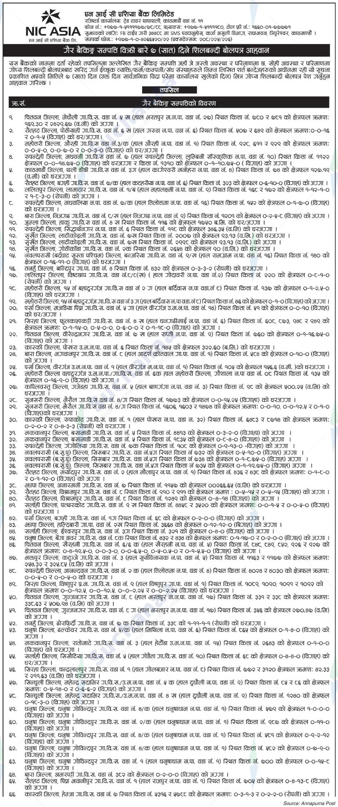 NIC Asia Bank Limited