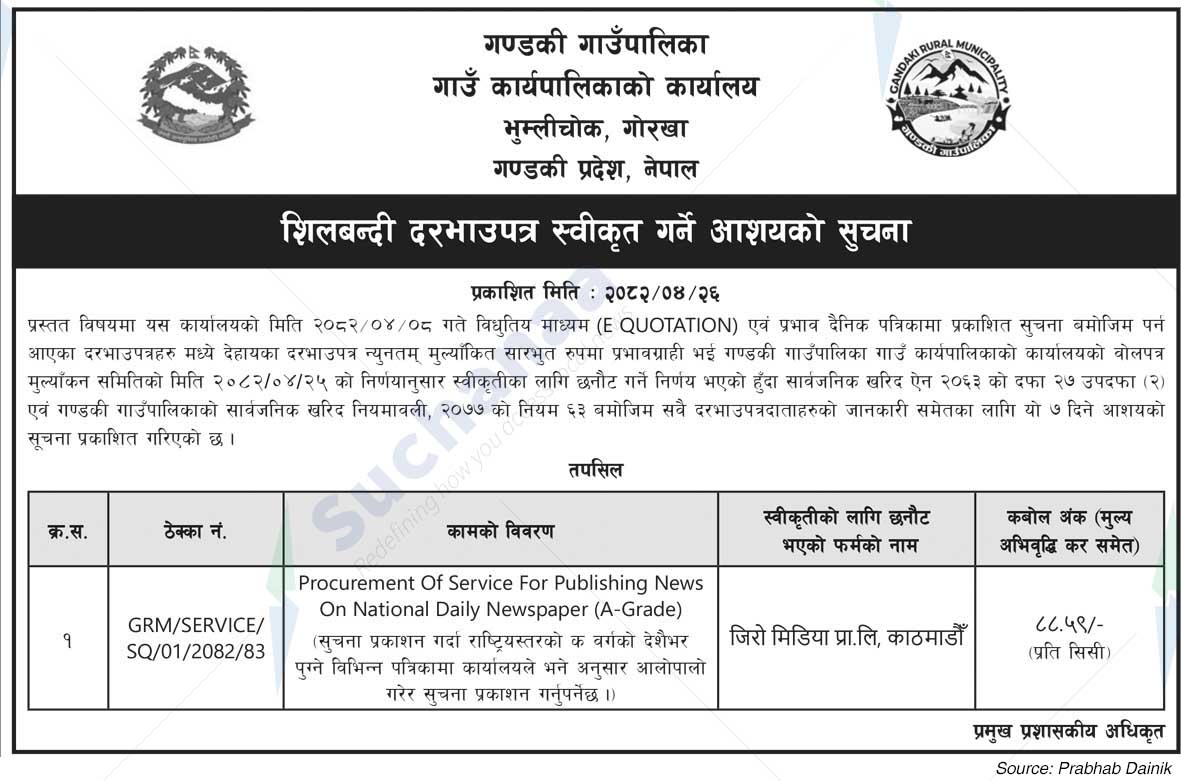 Gandaki Rural Municipality