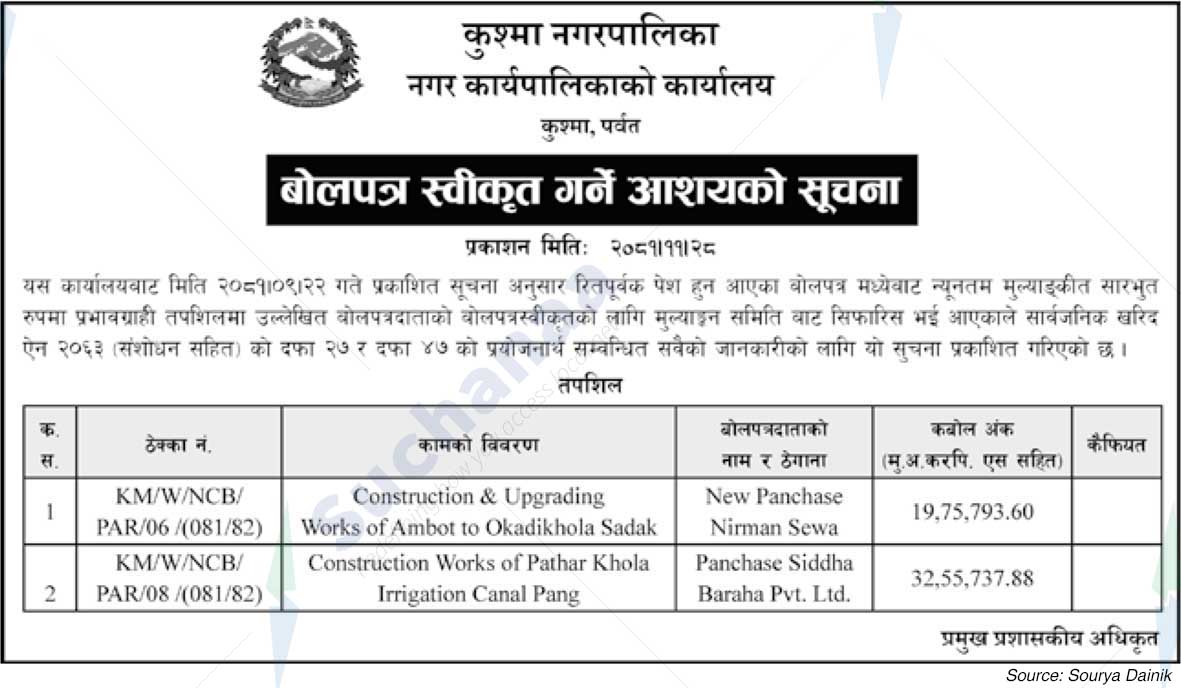 Kushma Municipality