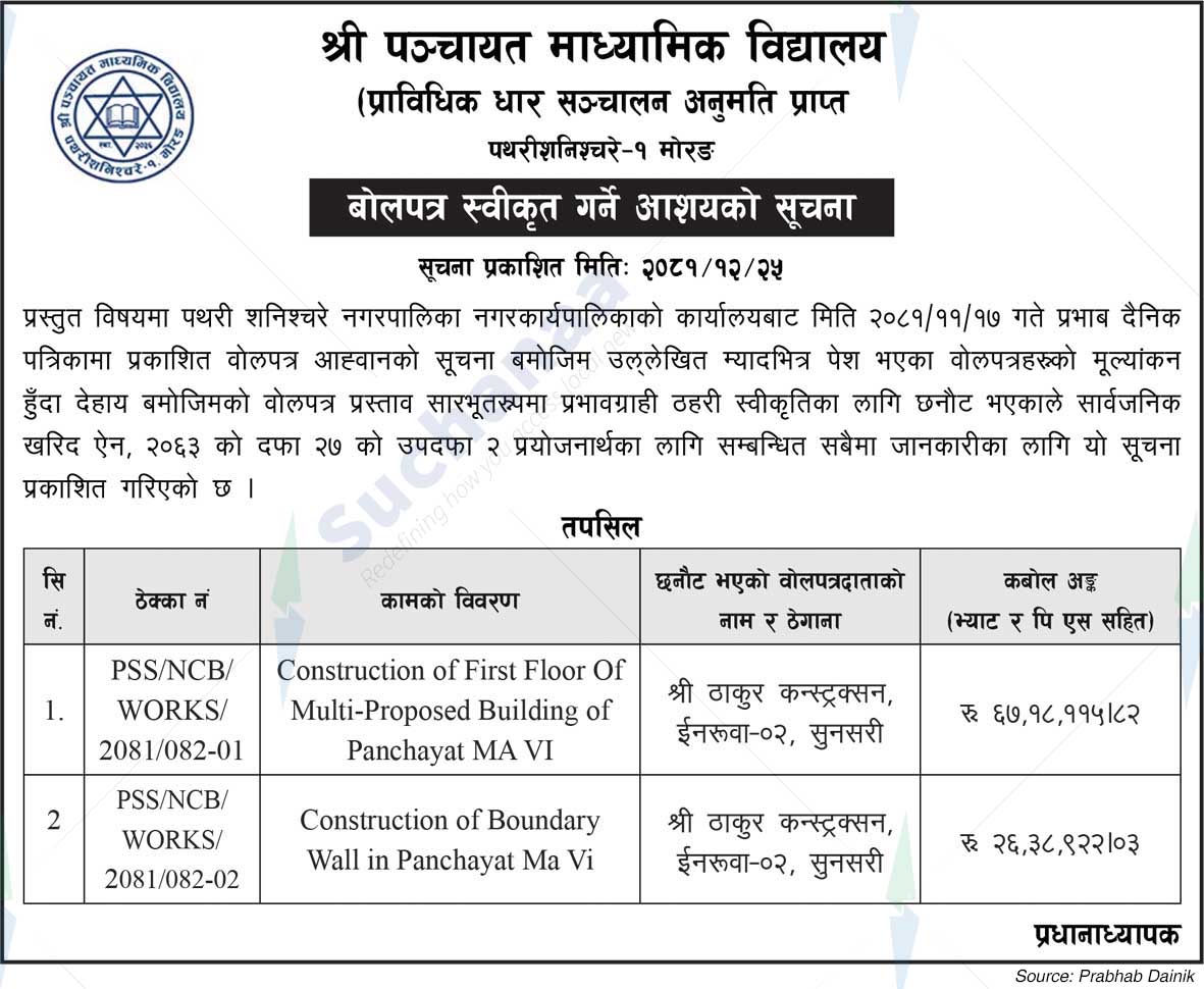 Shree Panchayat Secondary School