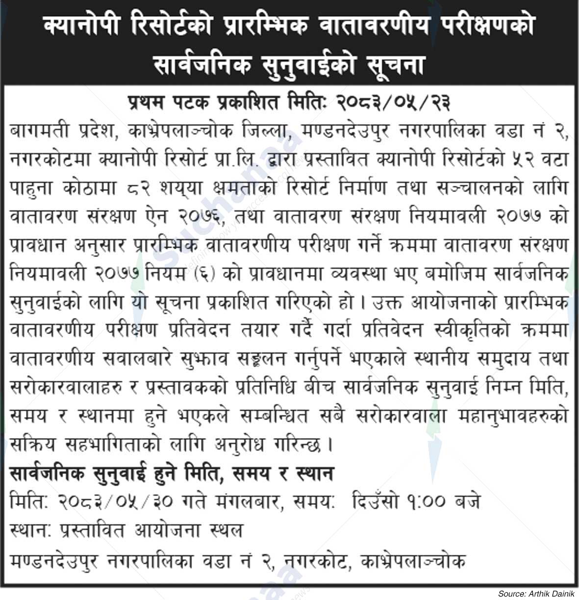 Kyanopi Resort Pvt. Ltd.