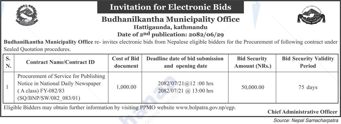 Budhanilkantha Municipality